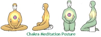 Chakra meditation posture