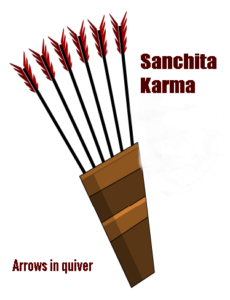 Sanchita karma arrow in quiver
